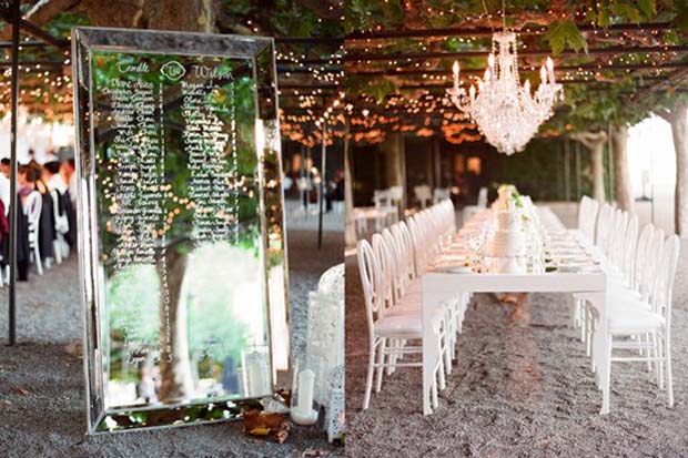 Seatting plan de bodas